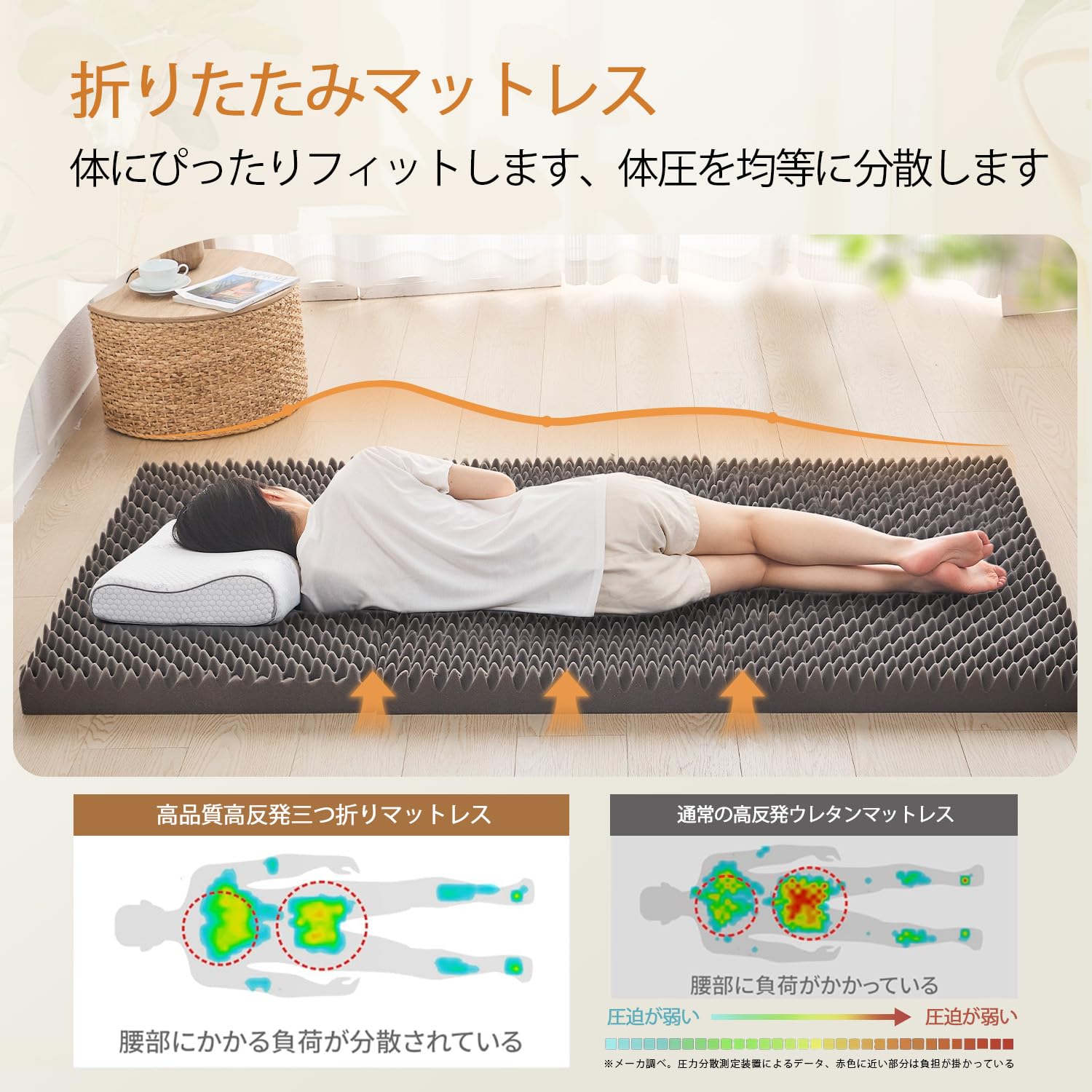 Amazon｜aicomri 折りたたみマットレス セミダブル高反発 厚さ8cm 28D